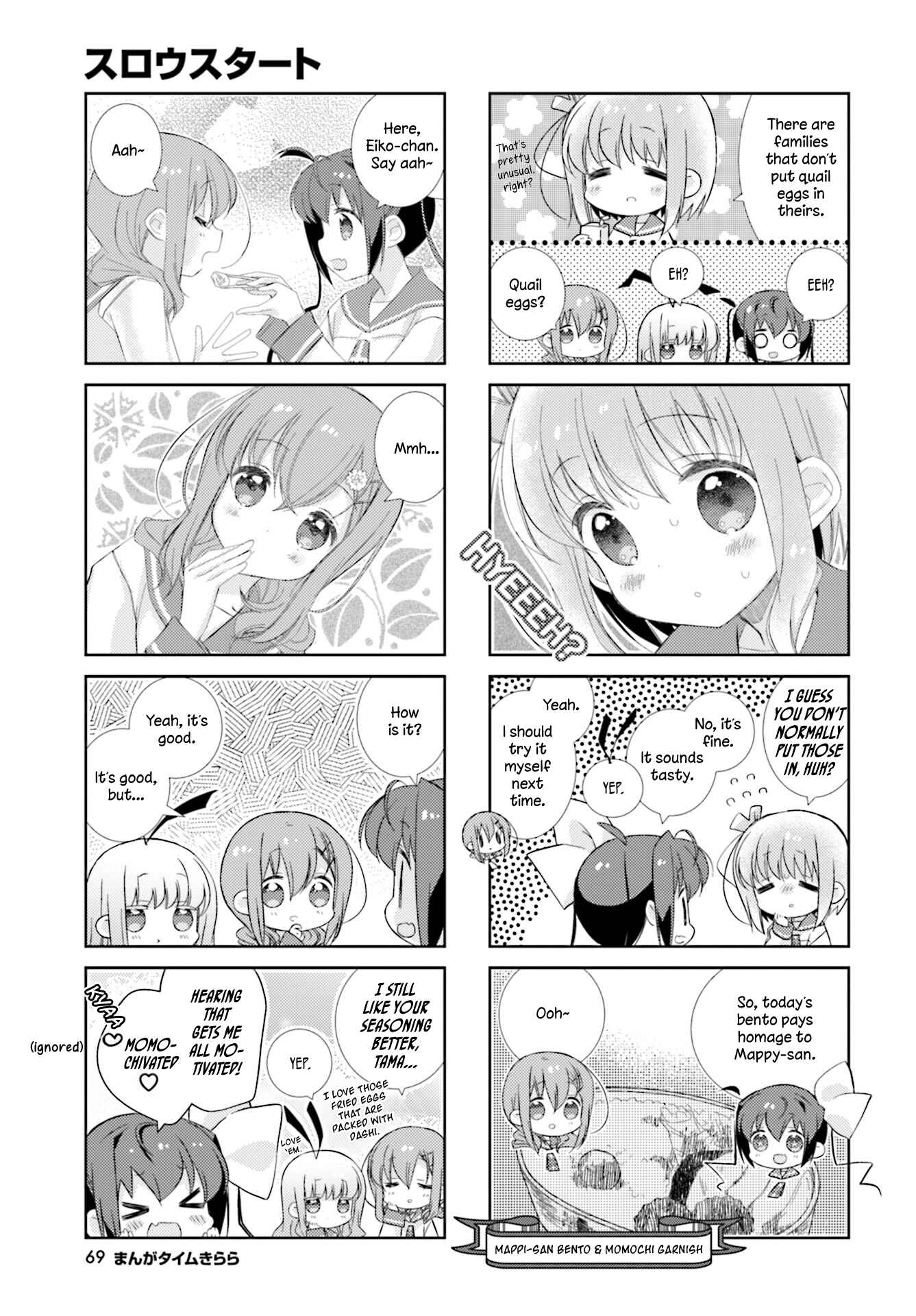 Page 7 Chapter 88 Slow Start
