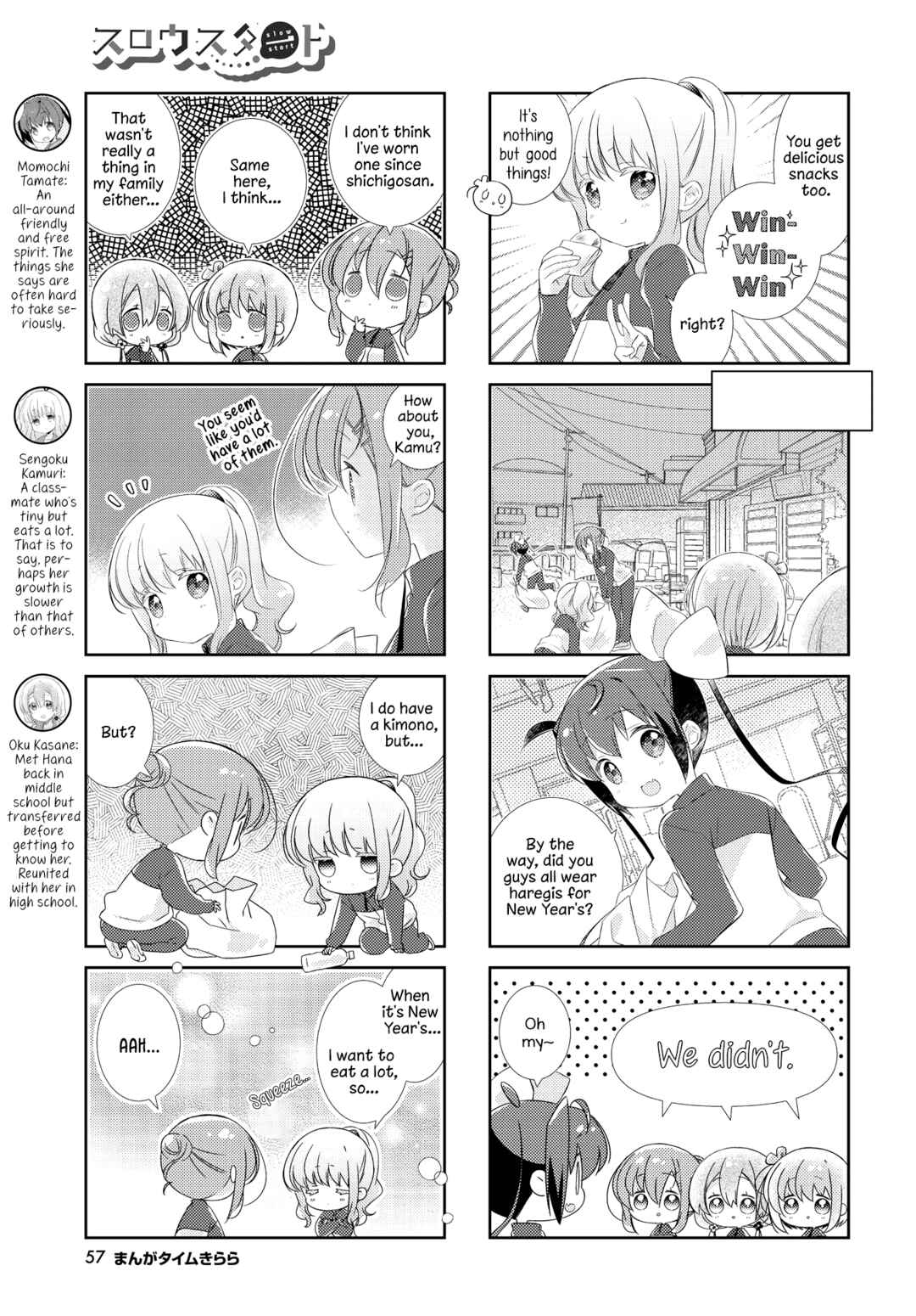 Page 3 Chapter 159 Slow Start