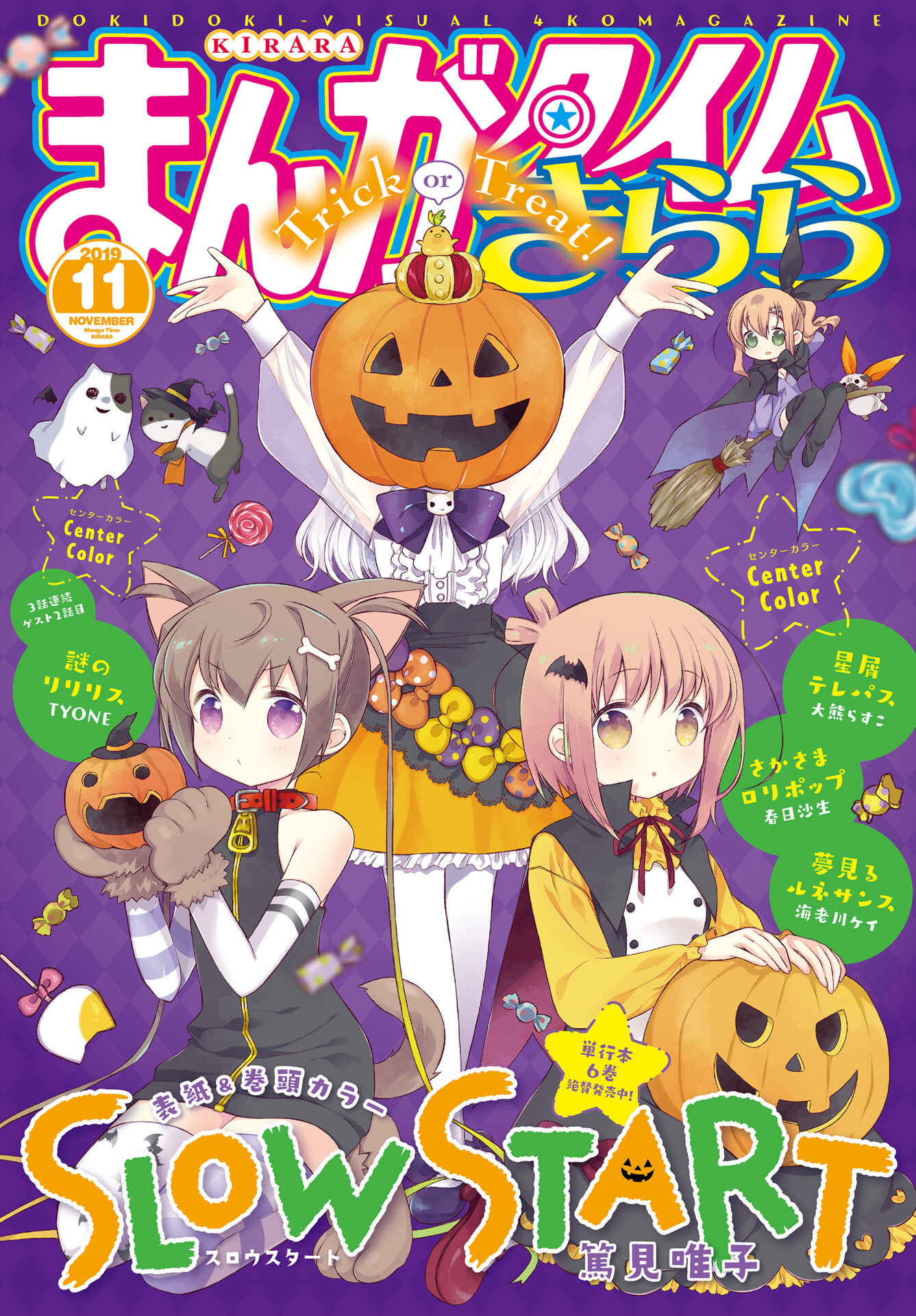 Page 1 Chapter 84 Slow Start
