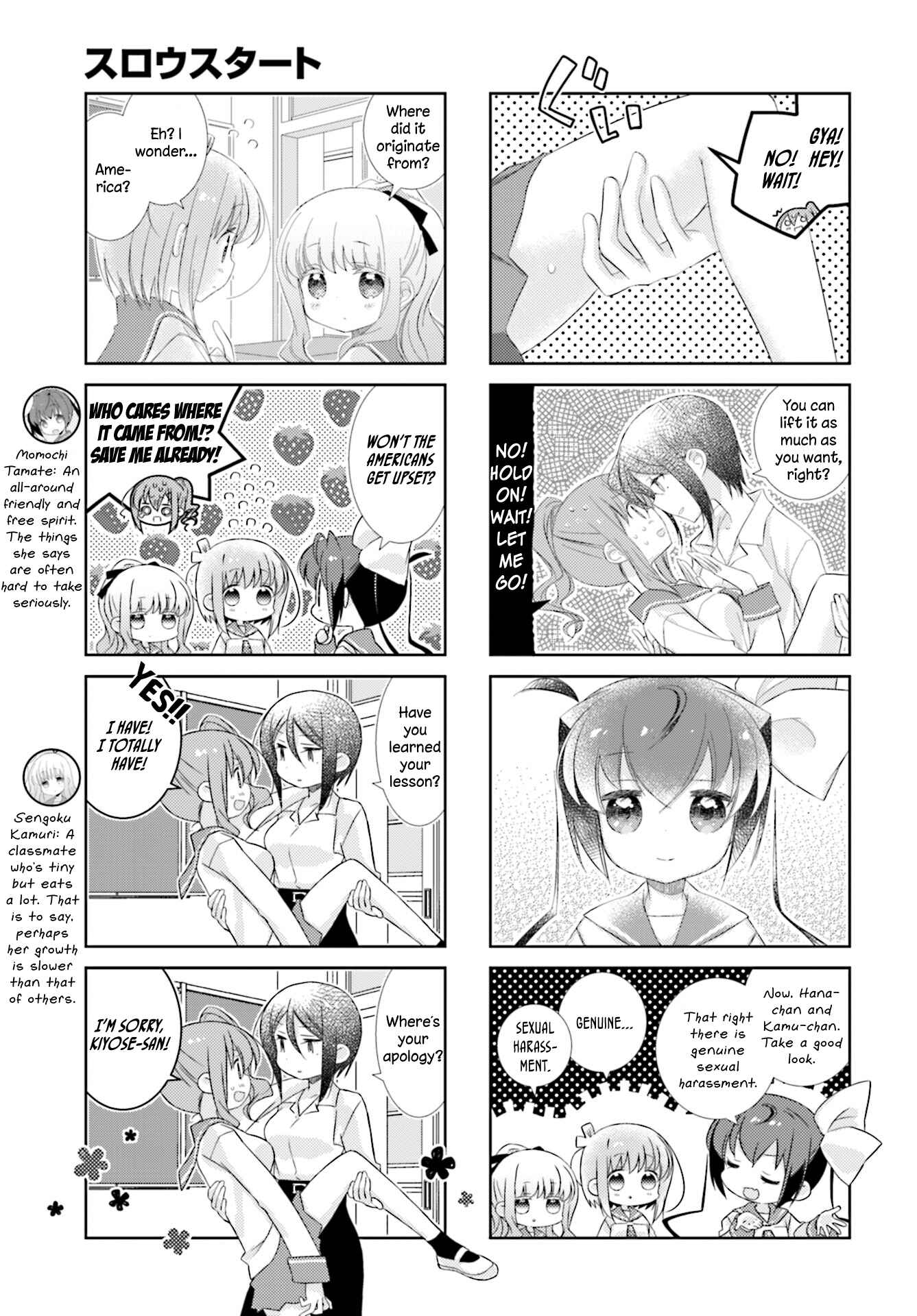 Page 6 Chapter 84 Slow Start