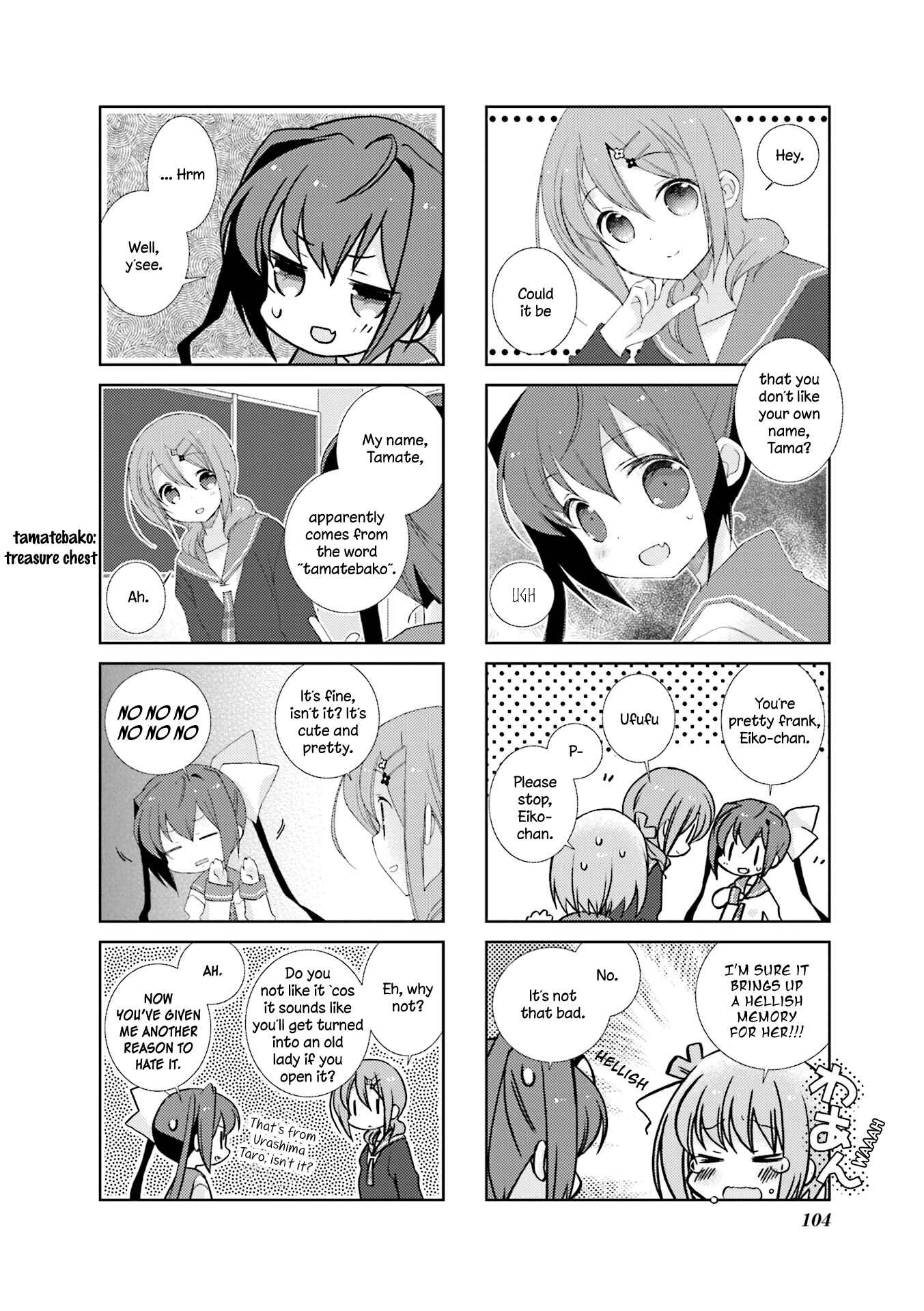 Page 2 Chapter 12 Slow Start