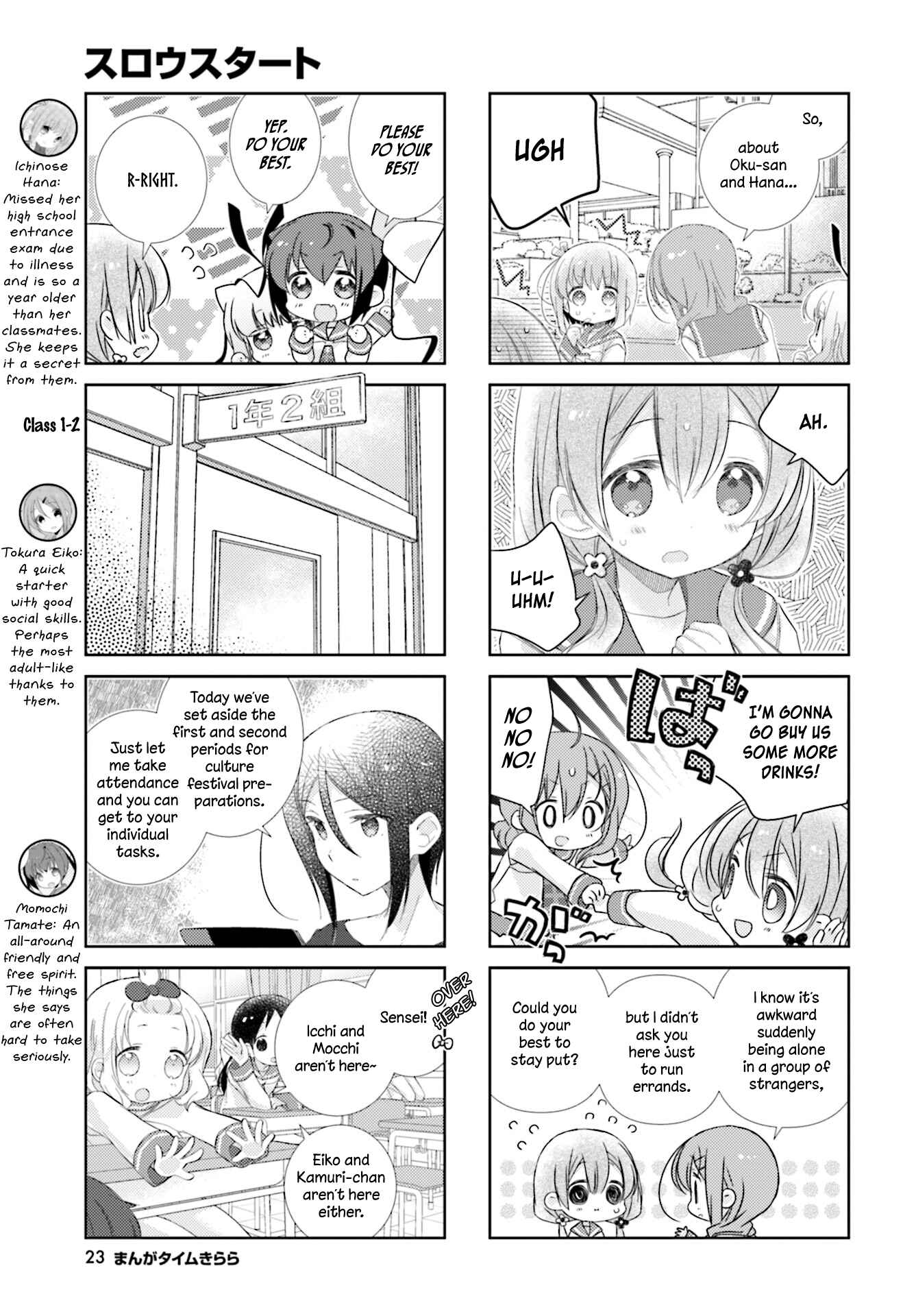Page 3 Chapter 93 Slow Start