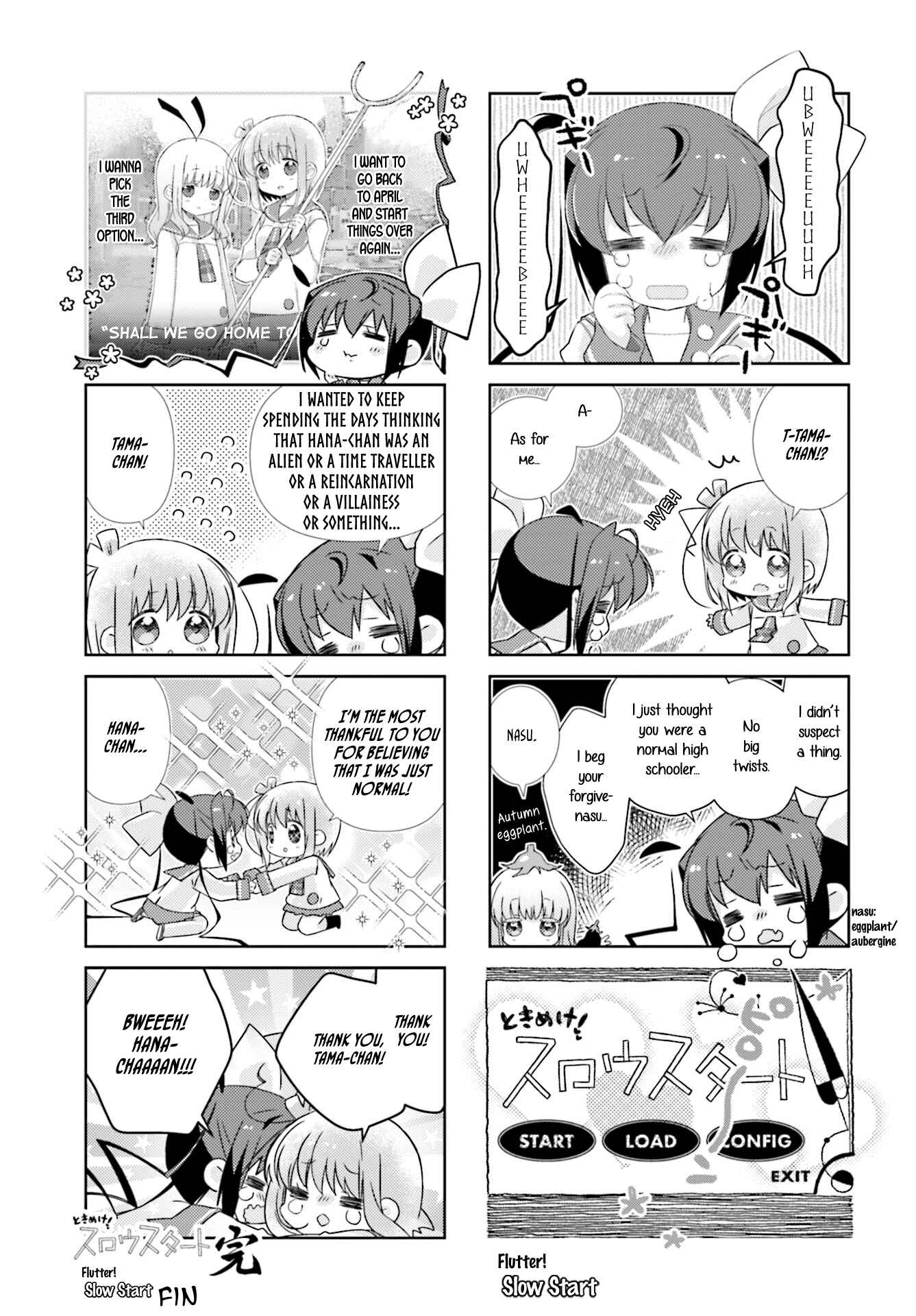 Page 7 Chapter 93 Slow Start