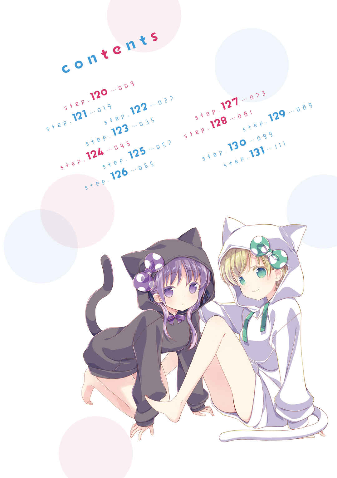 Page 9 Chapter 131.5 Slow Start