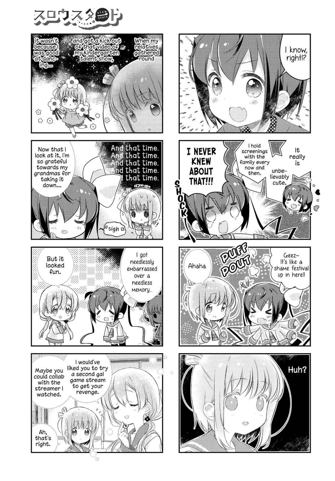 Page 10 Chapter 123 Slow Start