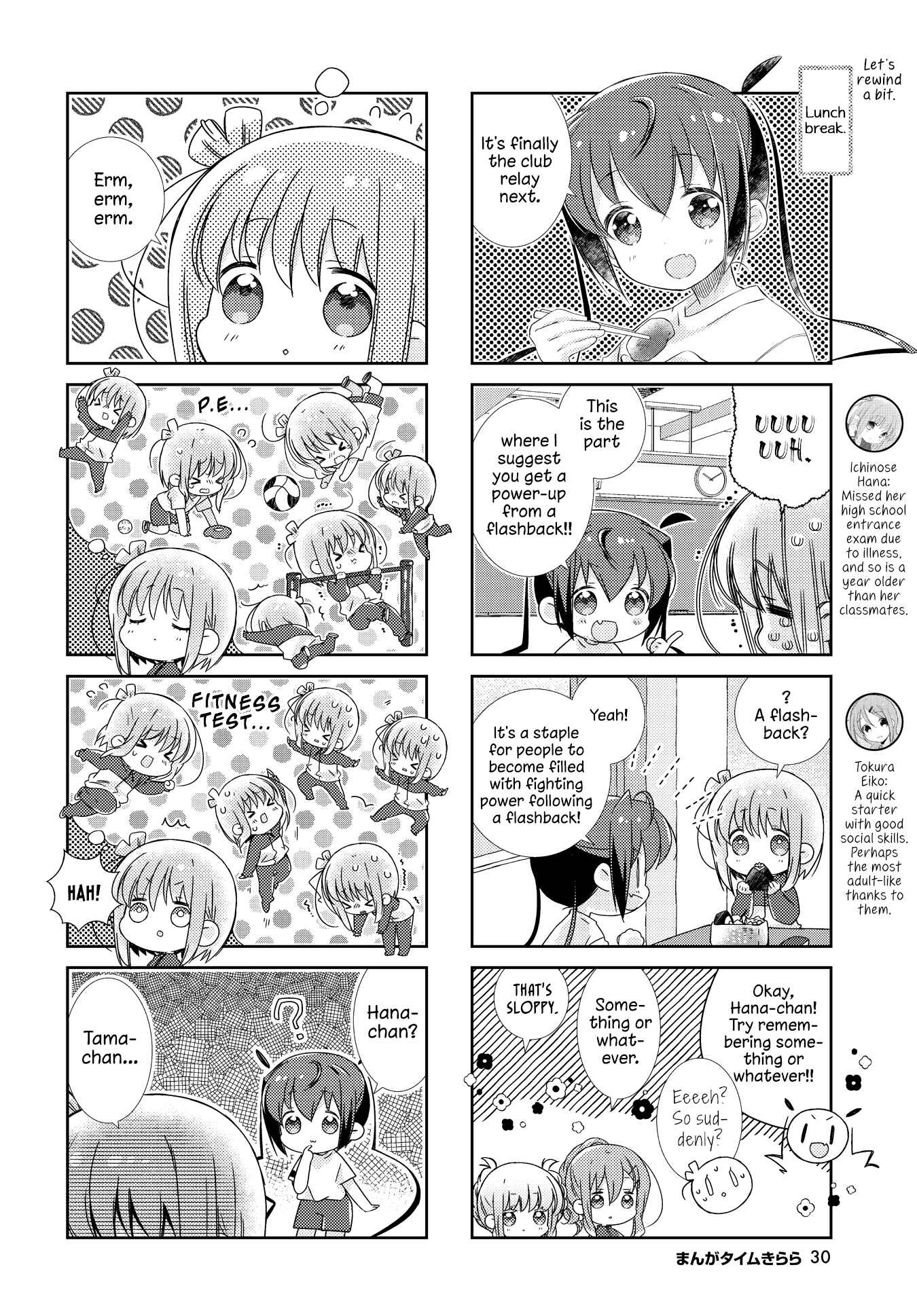 Page 2 Chapter 120 Slow Start