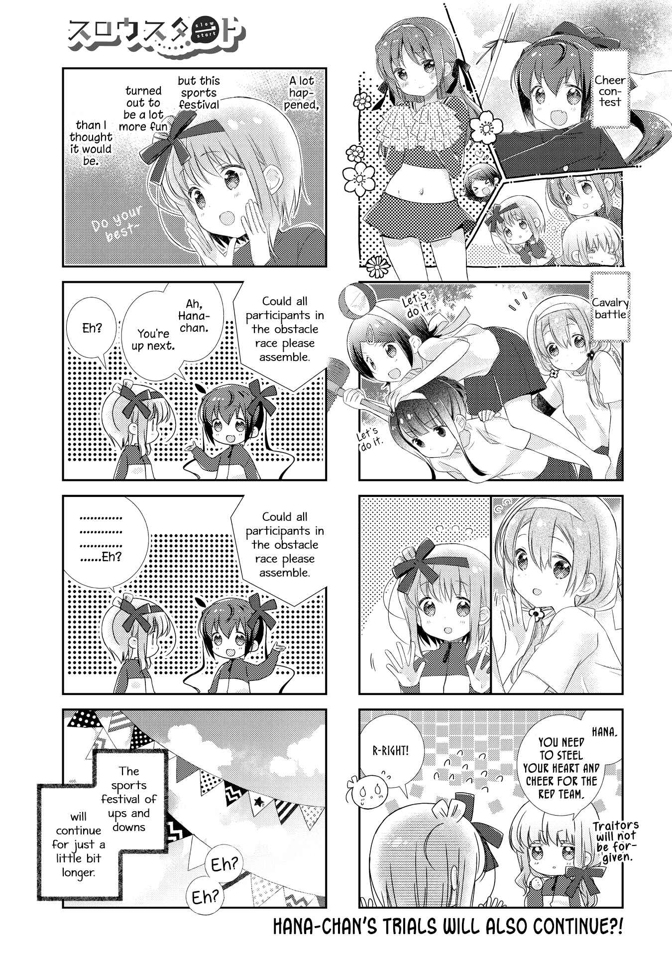Page 9 Chapter 120 Slow Start