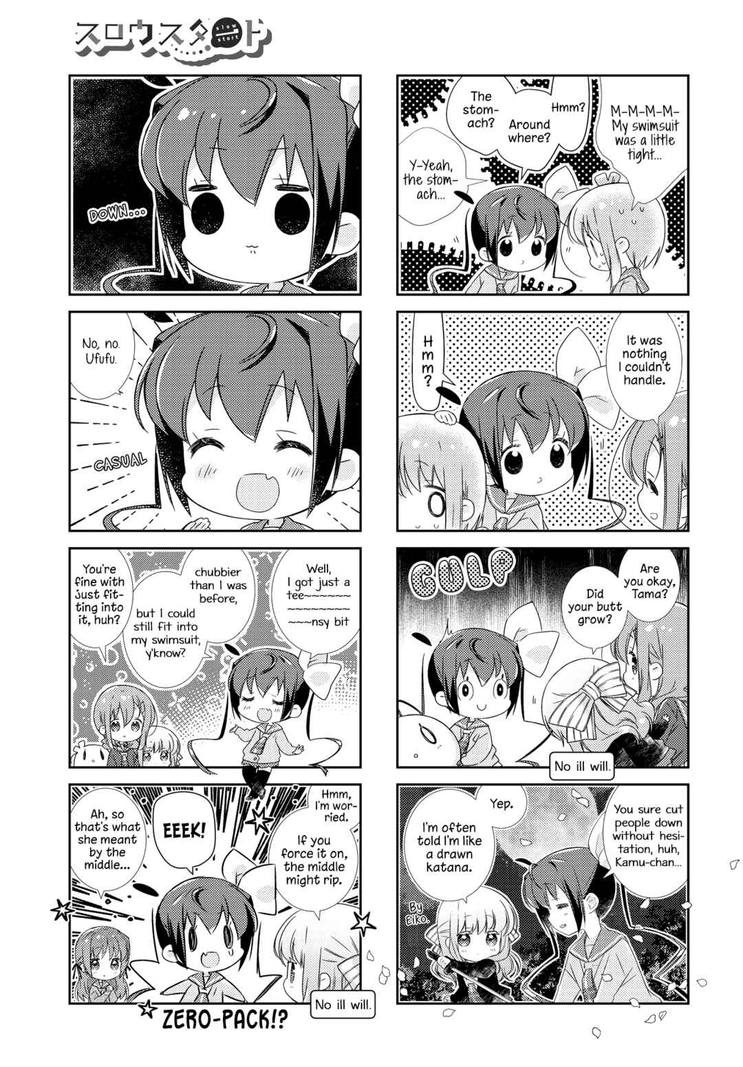 Page 11 Chapter 130 Slow Start