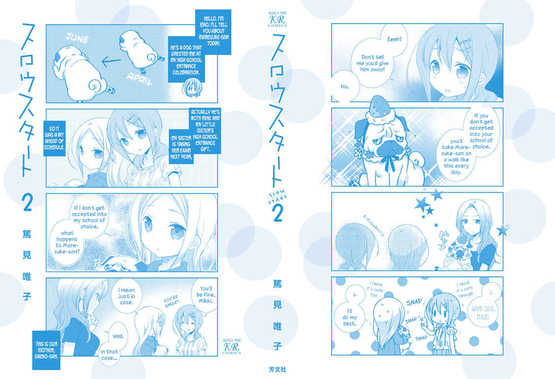 Page 3 Chapter 14 Slow Start