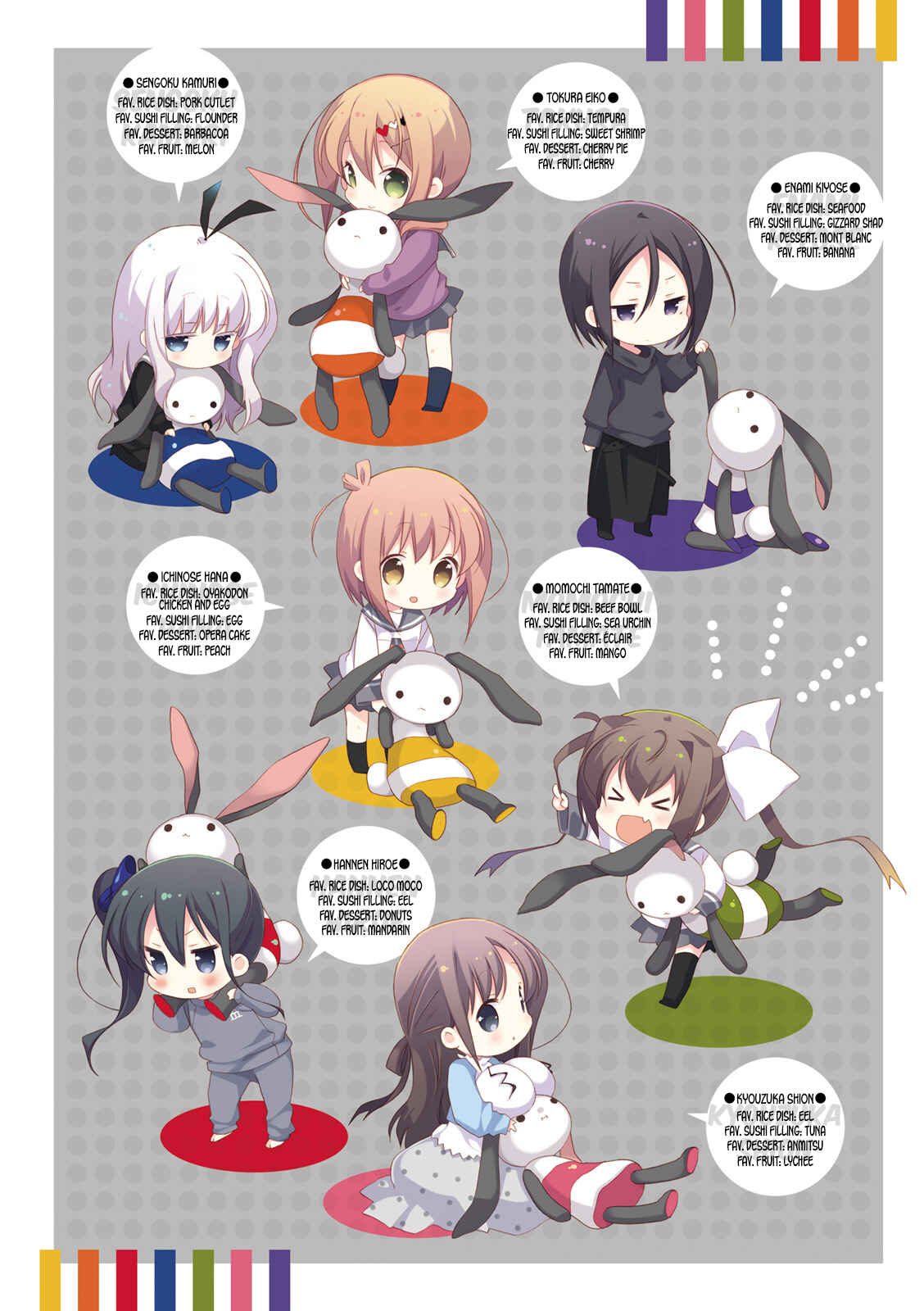 Page 5 Chapter 14 Slow Start