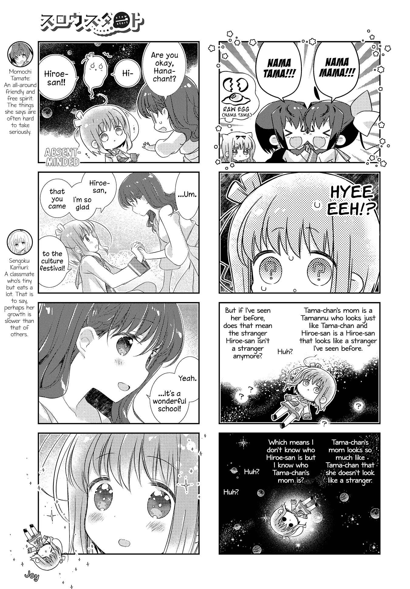 Page 3 Chapter 106 Slow Start