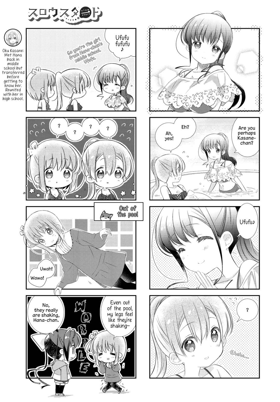 Page 9 Chapter 132 Slow Start