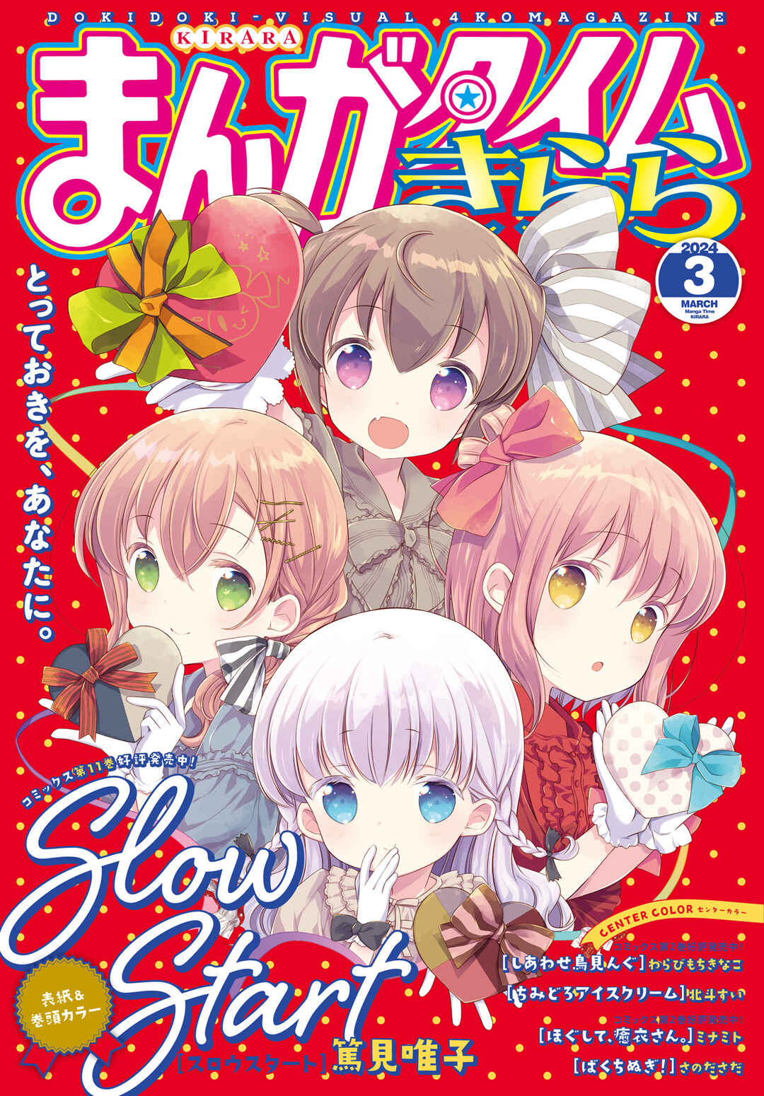 Page 1 Chapter 140 Slow Start
