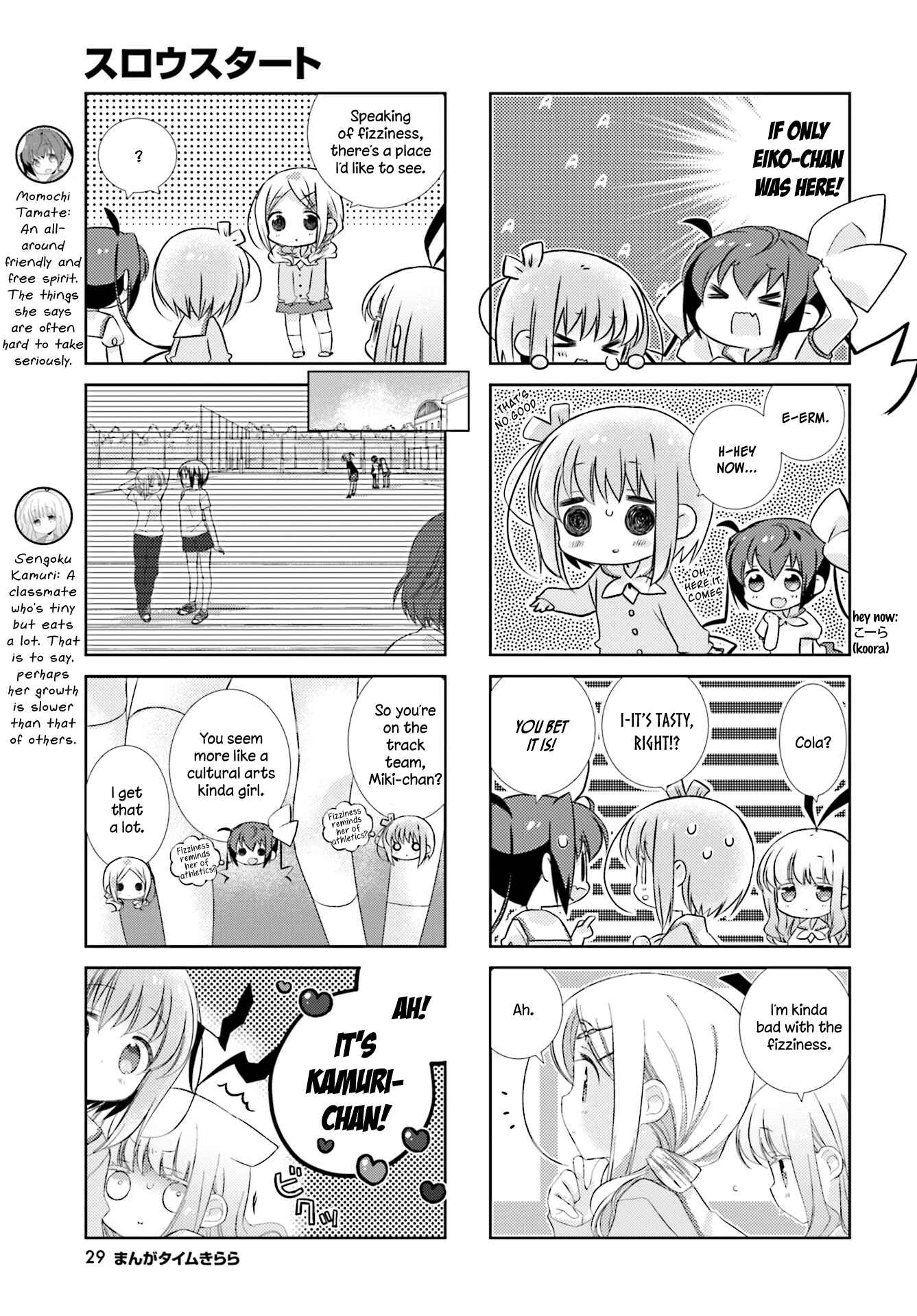 Page 3 Chapter 79 Slow Start