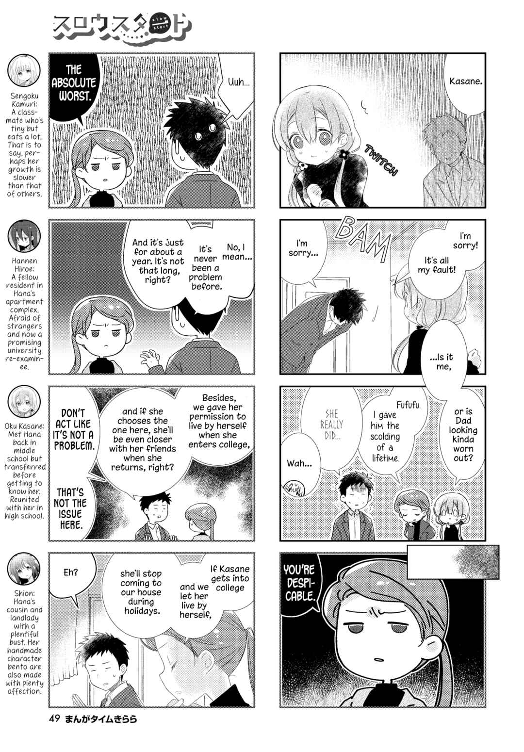 Page 3 Chapter 156 Slow Start