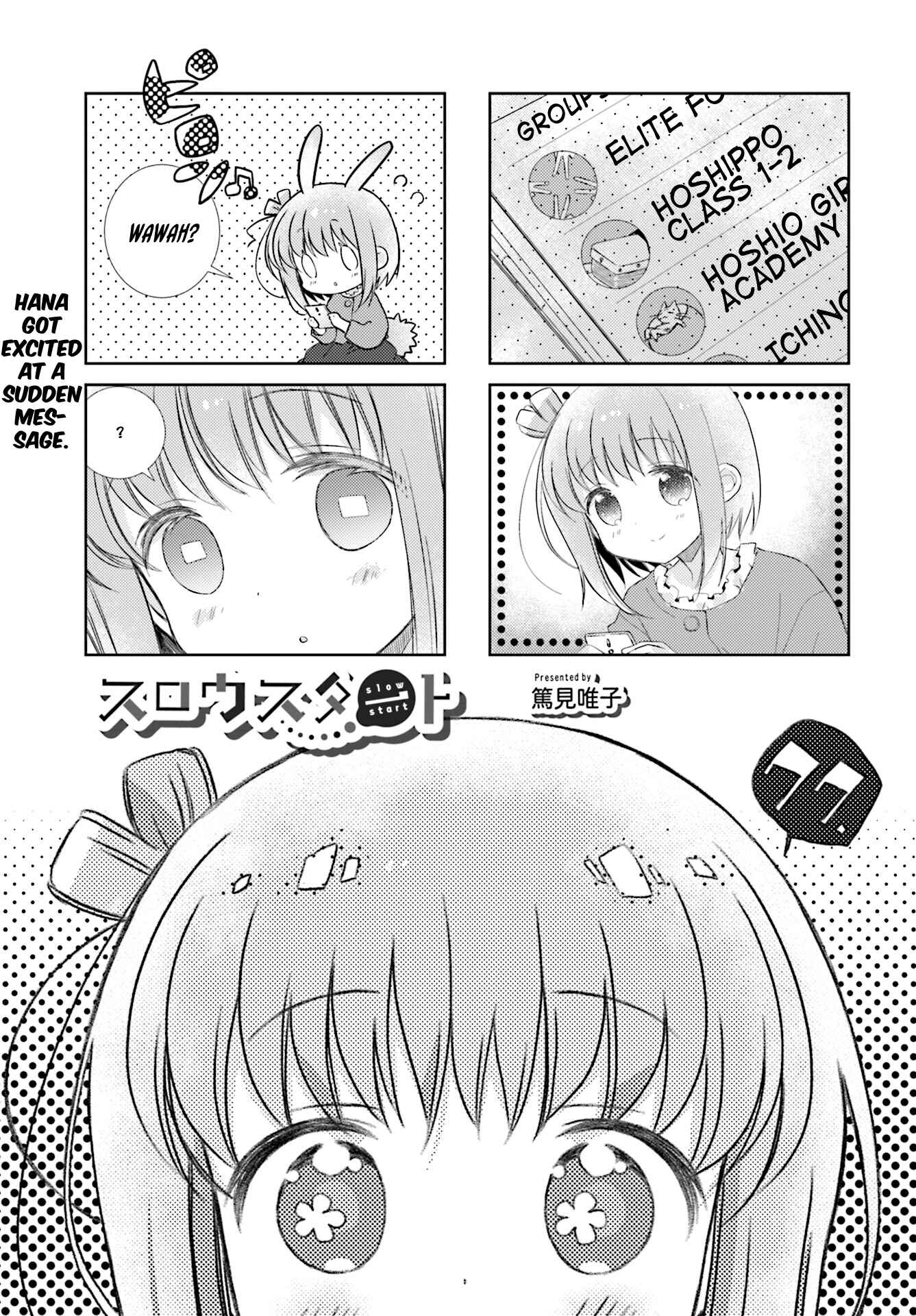 Page 1 Chapter 77 Slow Start