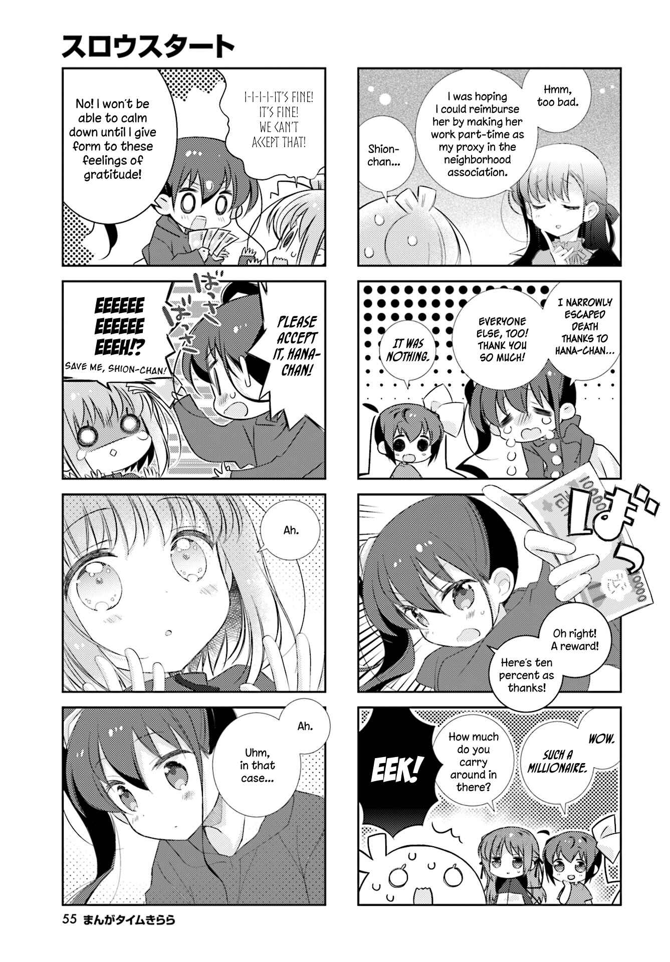 Page 9 Chapter 77 Slow Start