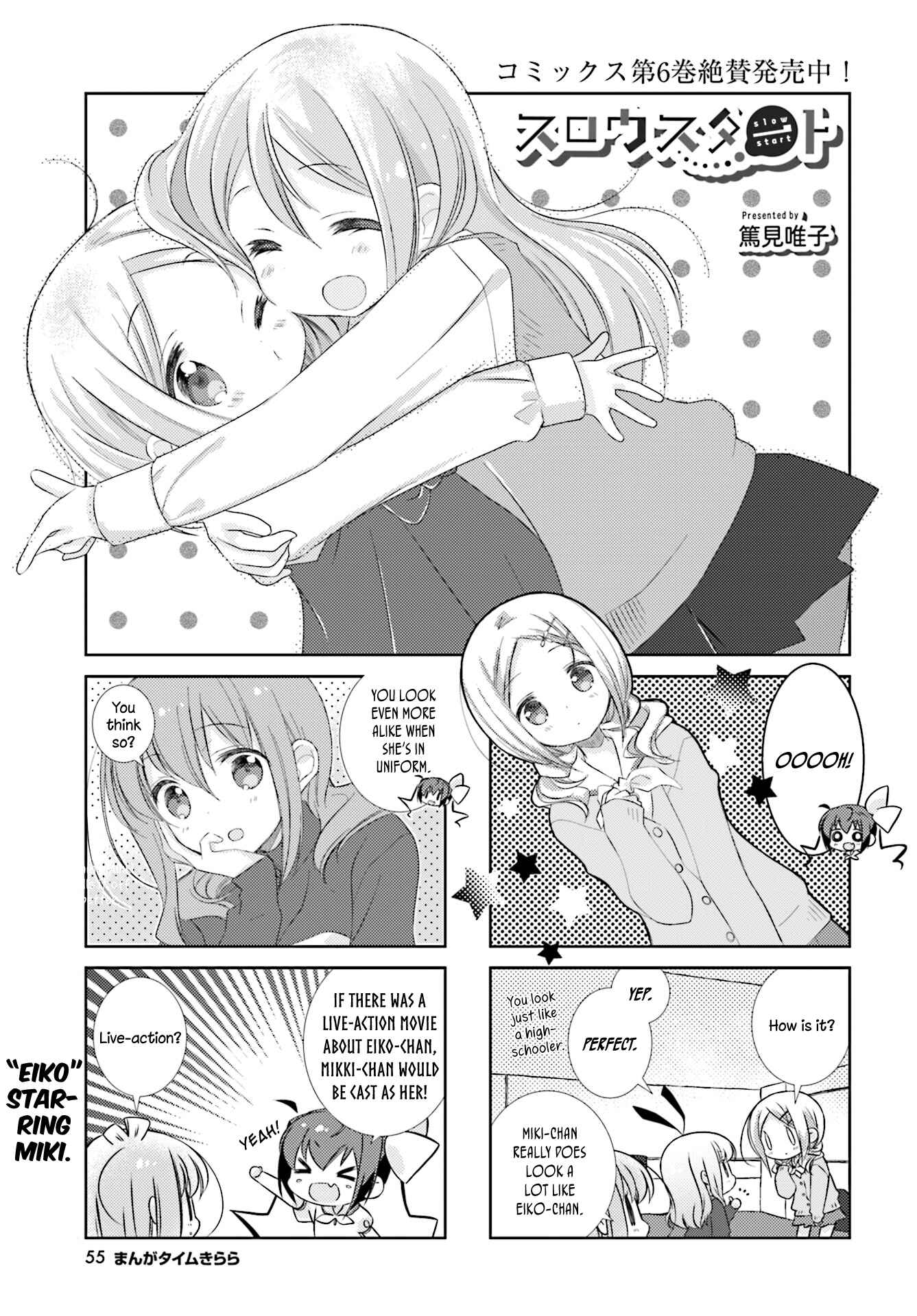 Page 1 Chapter 78 Slow Start