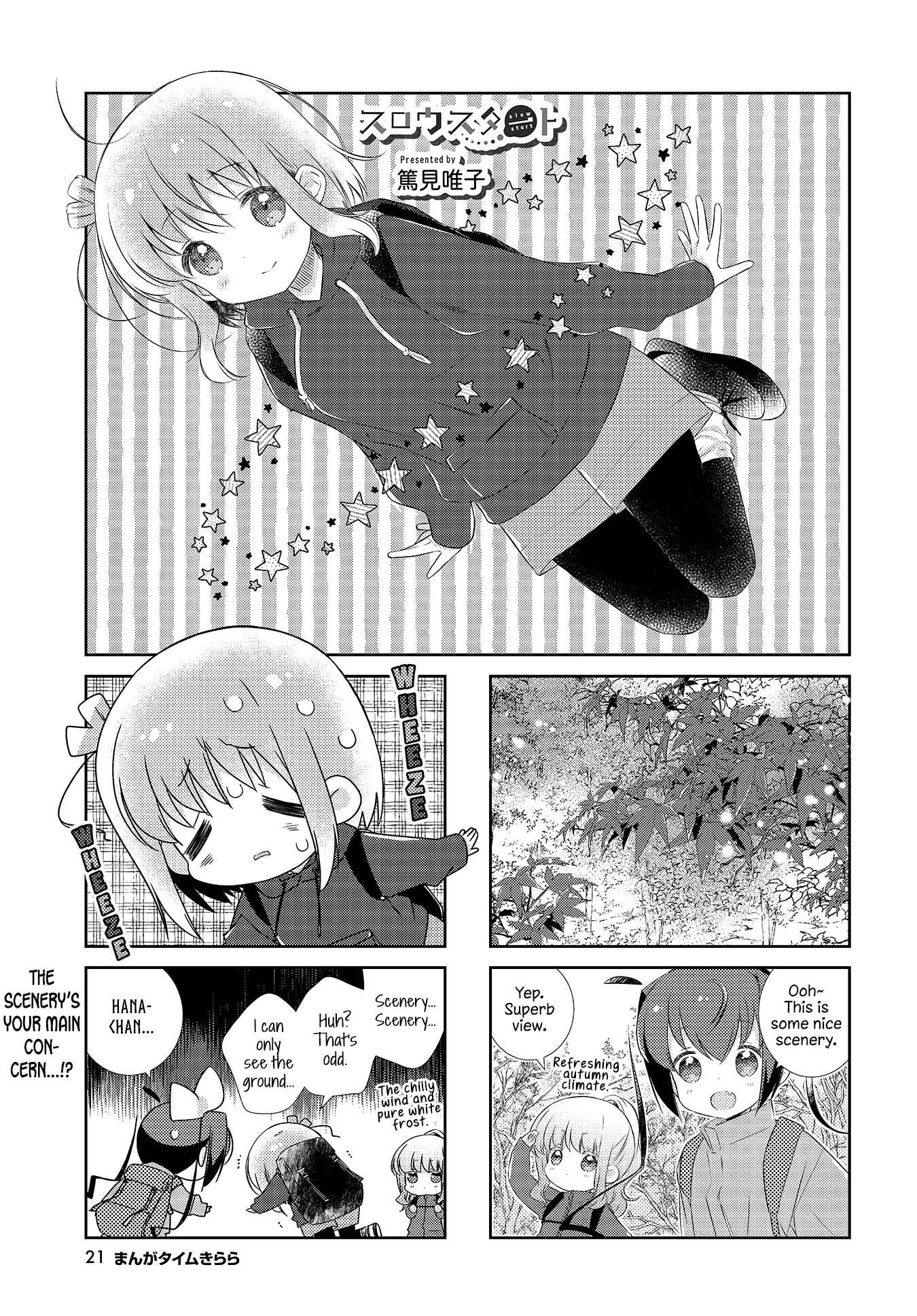 Page 1 Chapter 114 Slow Start