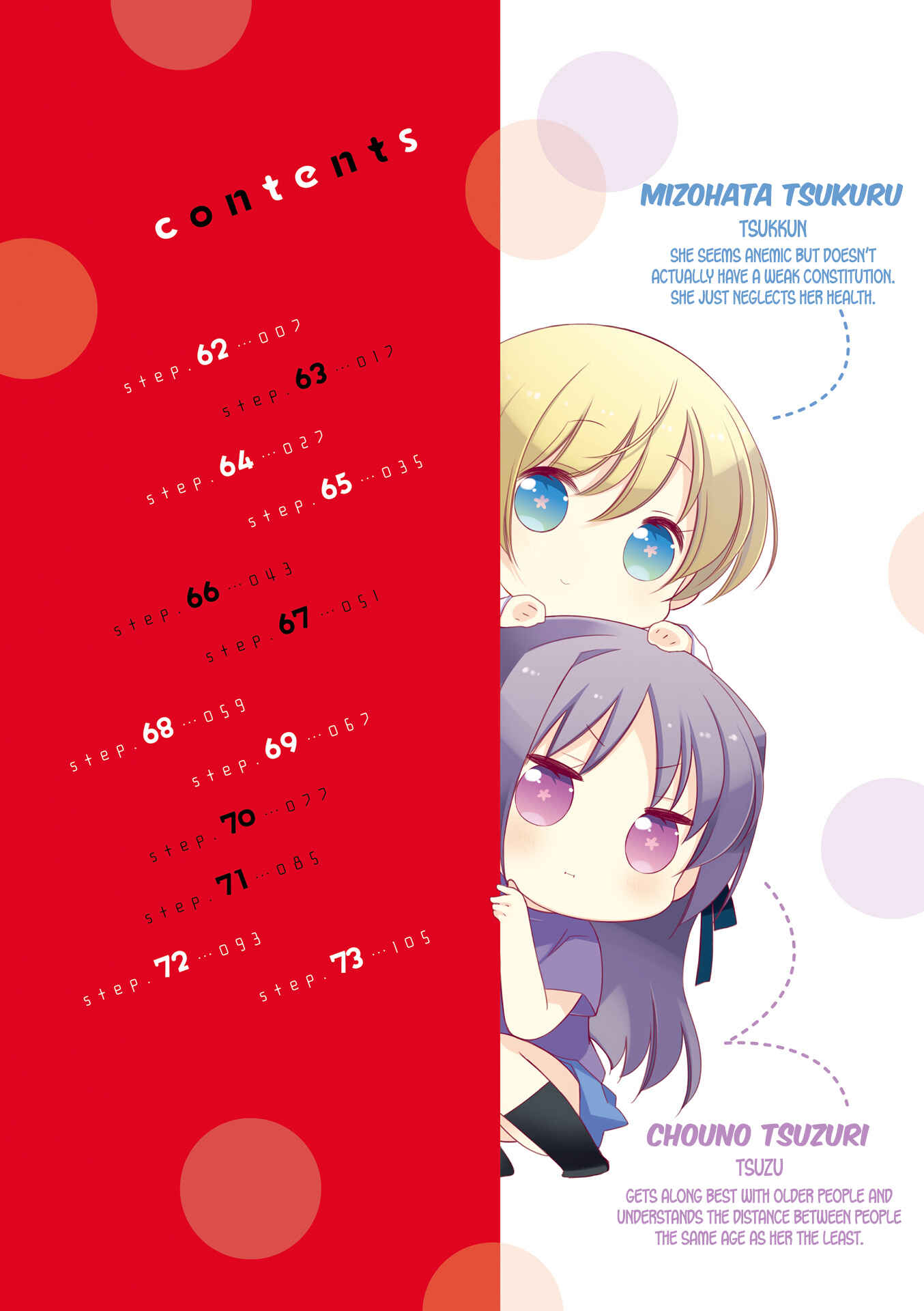 Page 9 Chapter 62 Slow Start