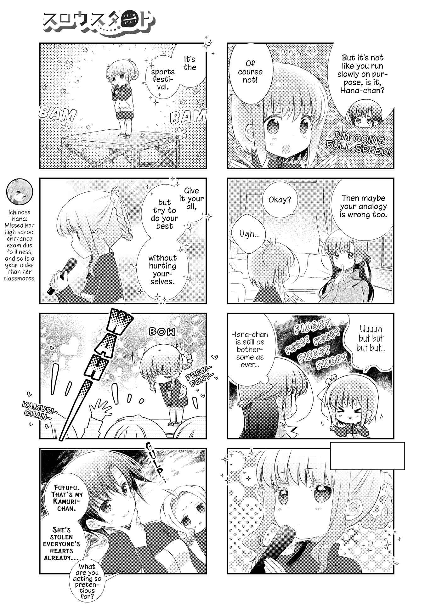 Page 4 Chapter 118 Slow Start
