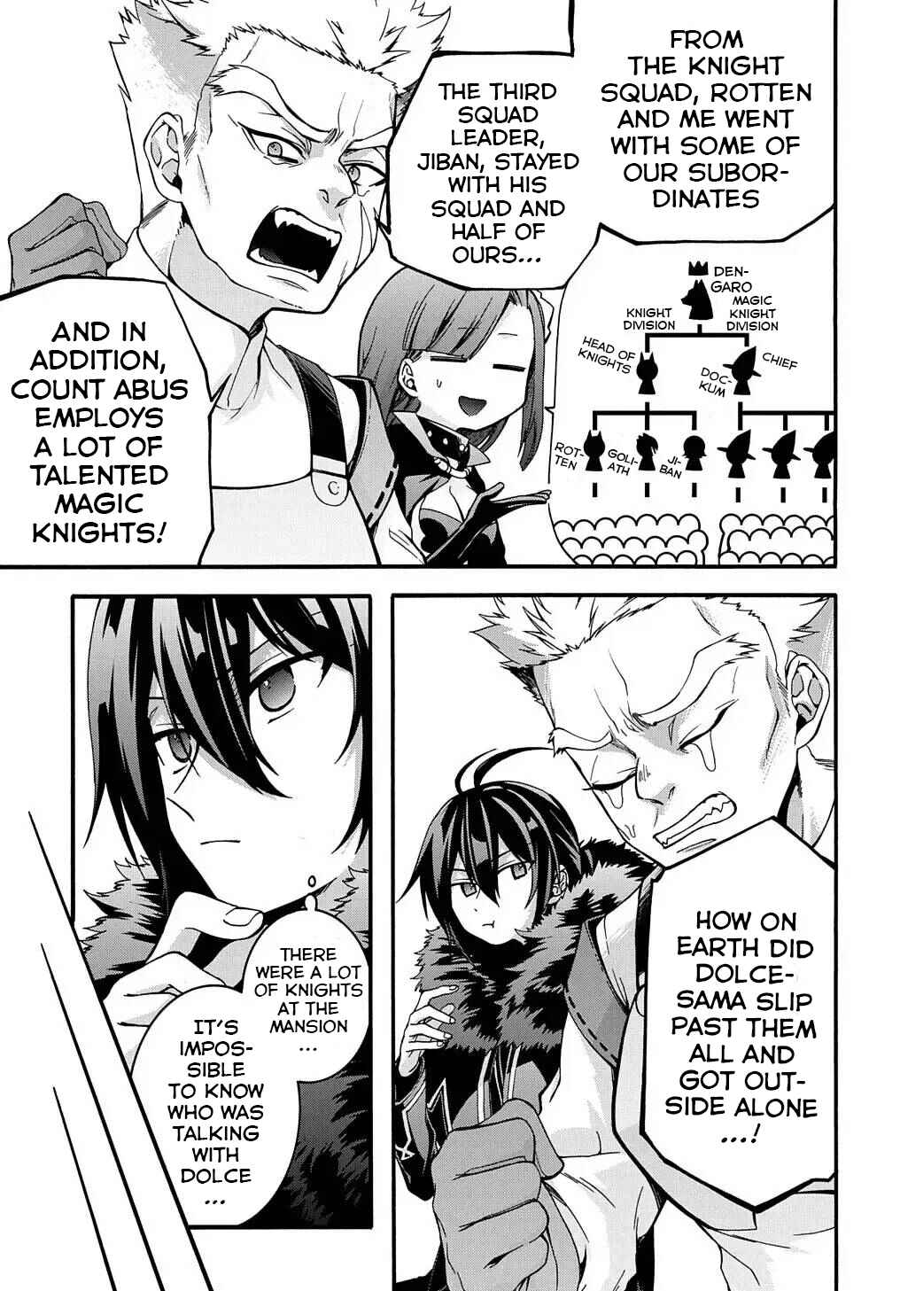 Page 20 Chapter 11 Garbage Hero: A Revenge Story of a Hero Who Got Summoned to Another World