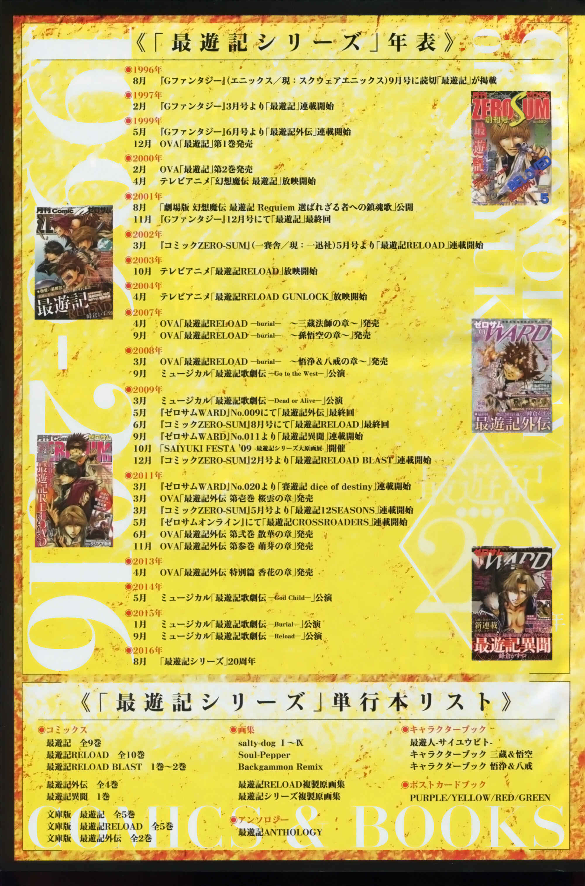 Page 25 Chapter 17 Saiyuki RELOAD BLAST