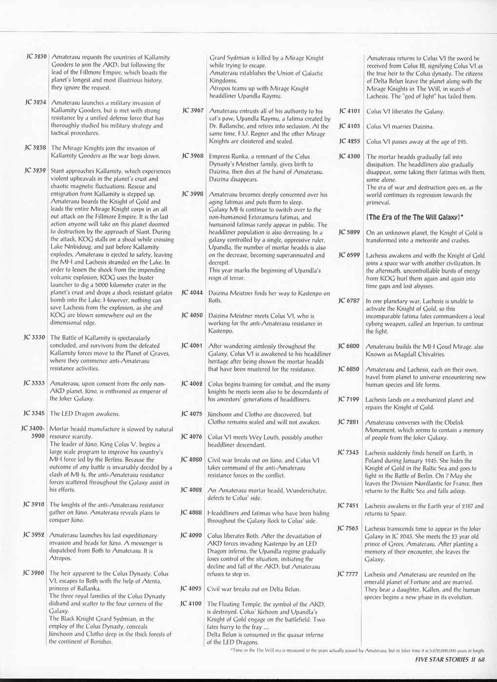 Page 70 Chapter 2 The Five Star Stories