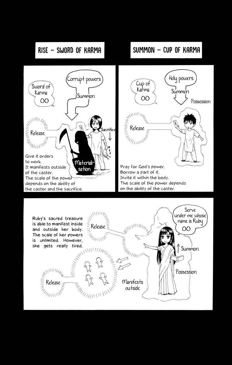 Page 48 Chapter 7 Idea no Hana