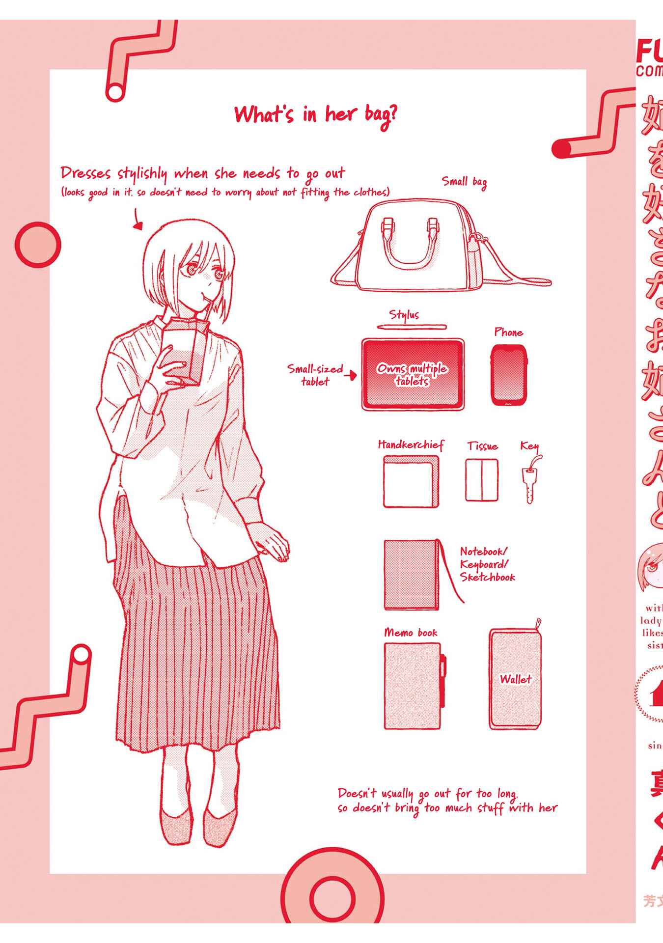 Page 15 Chapter 11.5 With Her Who Likes My Sister