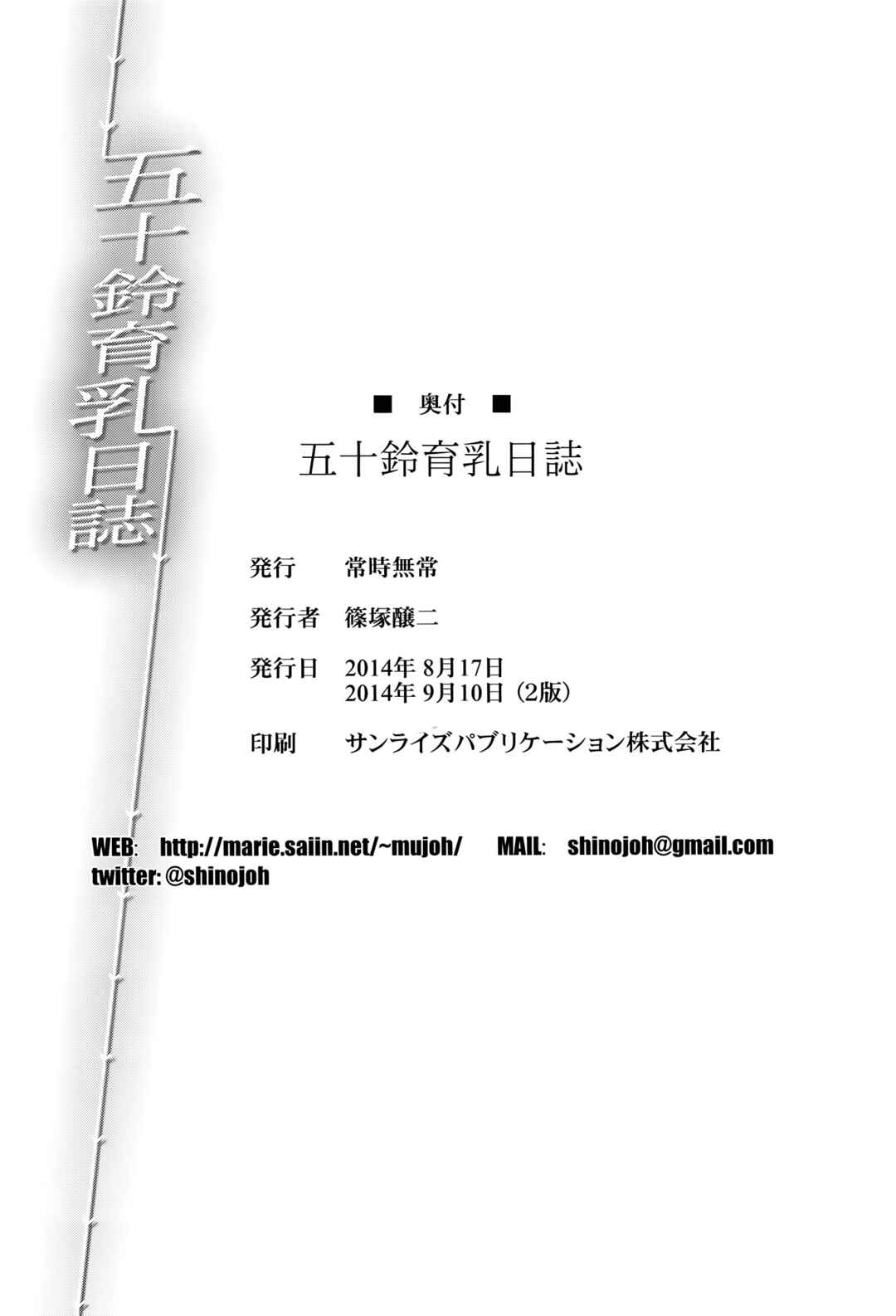 Page 29 Chapter Unknown_4d3b Kantai Collection -KanColle- Isuzu Ikunyuu Nisshi (Doujinshi)