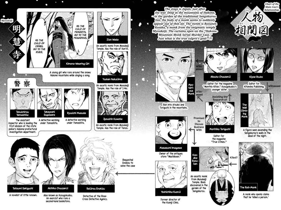 Page 4 Chapter 5 Tesso no Ori