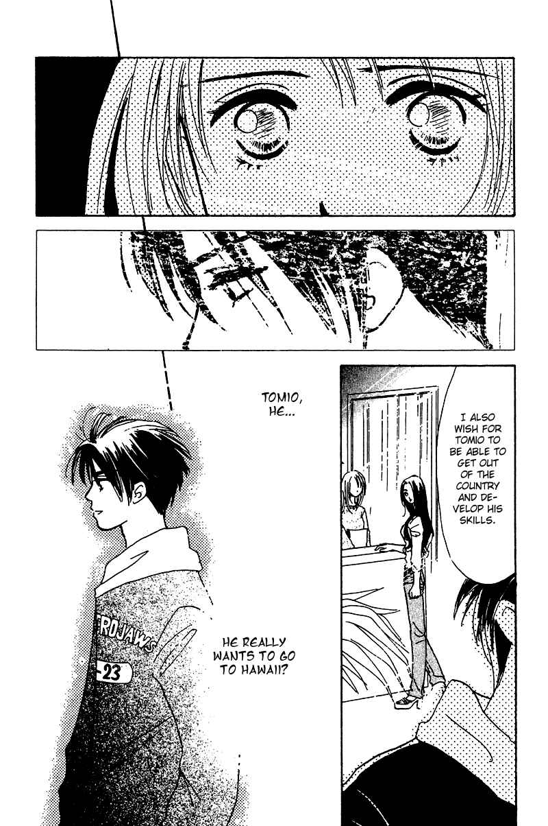 Page 36 Chapter 10 Honey na Koto