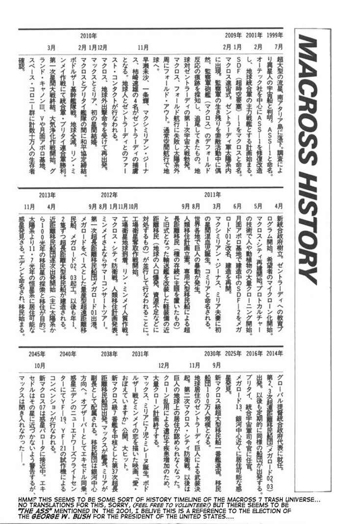 Page 9 Chapter 36.5 Macross 7 Trash