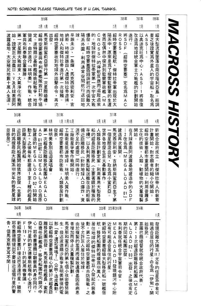 Page 26 Chapter 5 Macross 7 Trash
