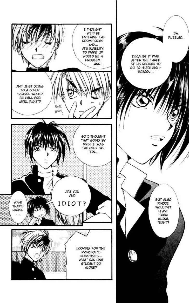 Page 8 Chapter 7 WANTE-D