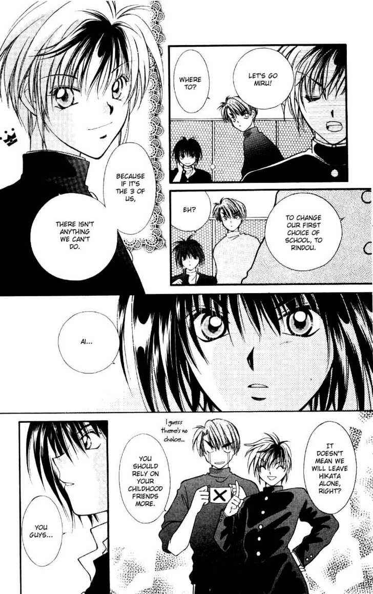 Page 9 Chapter 7 WANTE-D