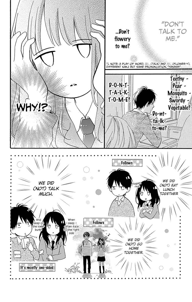 Page 10 Chapter 2 Aoyama Tsukiko desu!