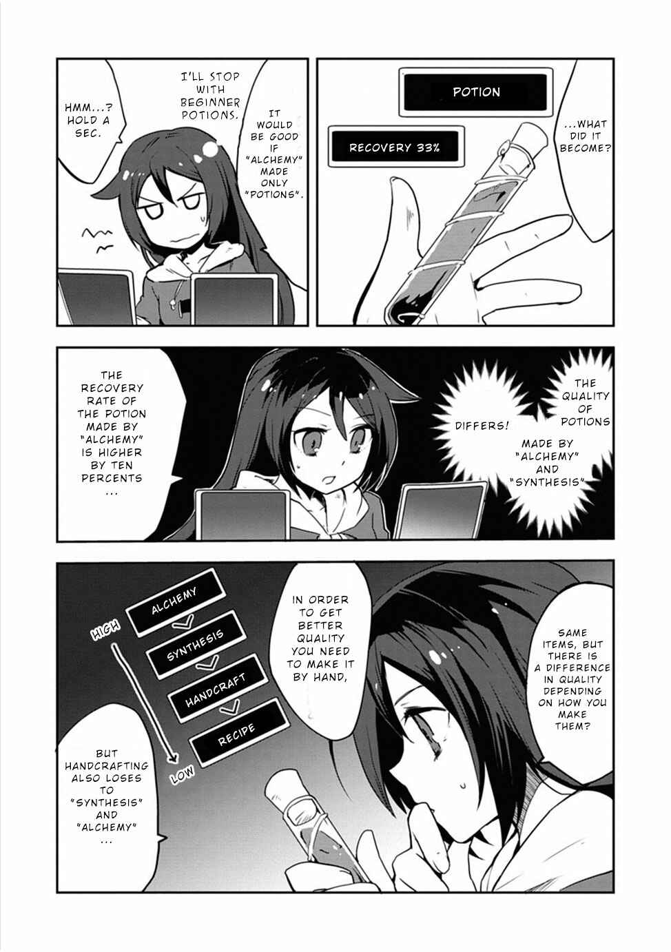 Page 17 Chapter 2 Only Sense Online