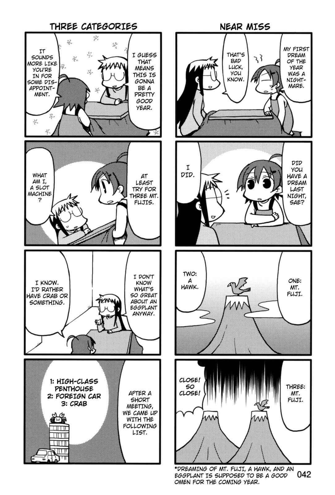 Page 2 Chapter 28 Yurumates