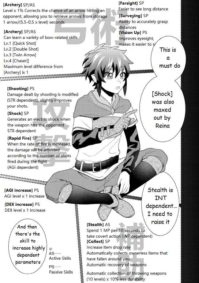 Page 21 Chapter 3.2 Fuguushoku no Yumizukai Dakedo Nantoka Bunan ni Yattemasu