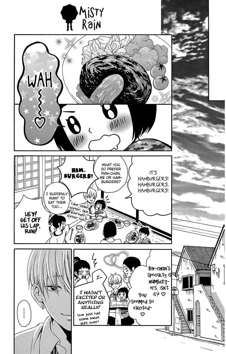 Page 20 Chapter 3 Nikoniko x Punpun