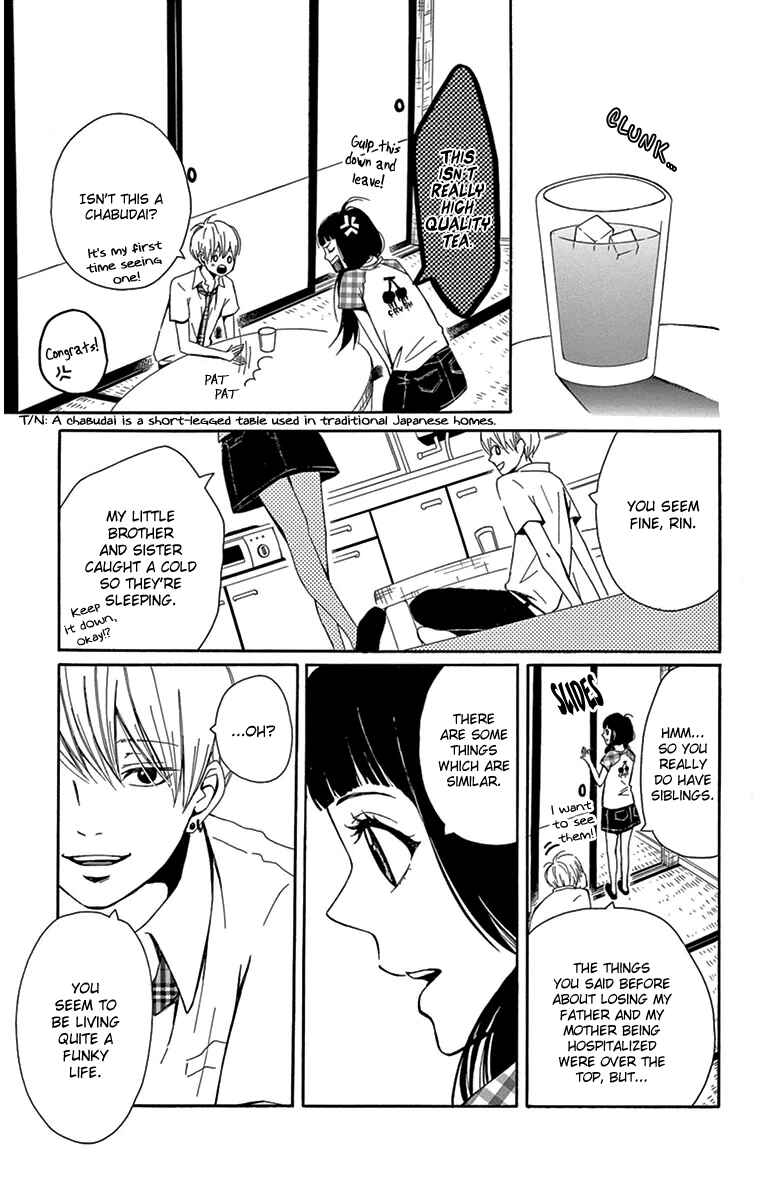 Page 17 Chapter 2 Nikoniko x Punpun