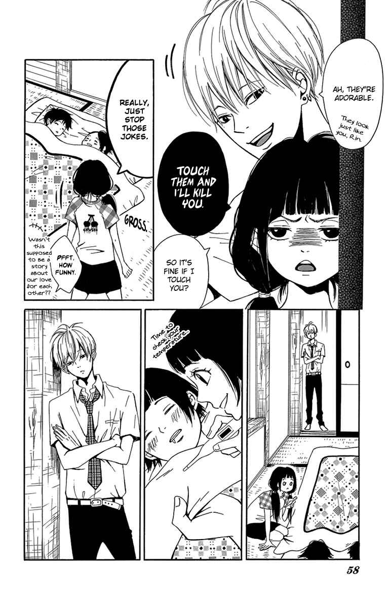 Page 18 Chapter 2 Nikoniko x Punpun