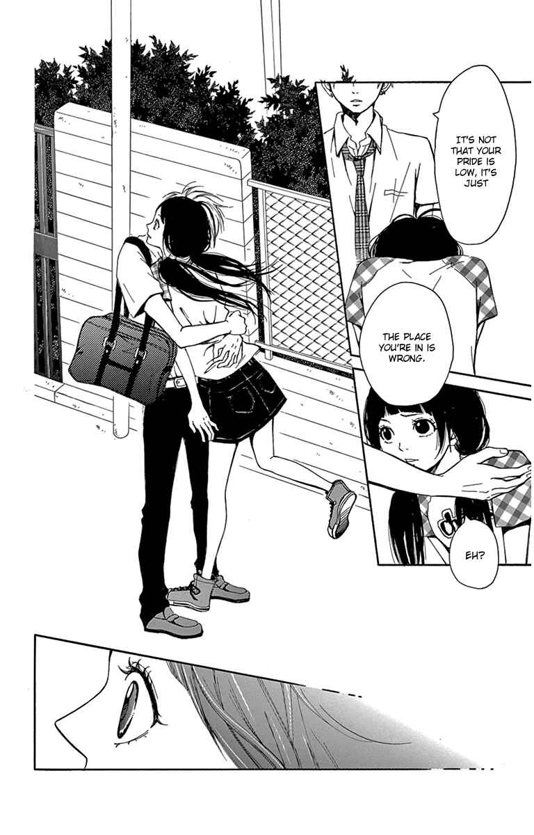 Page 34 Chapter 2 Nikoniko x Punpun