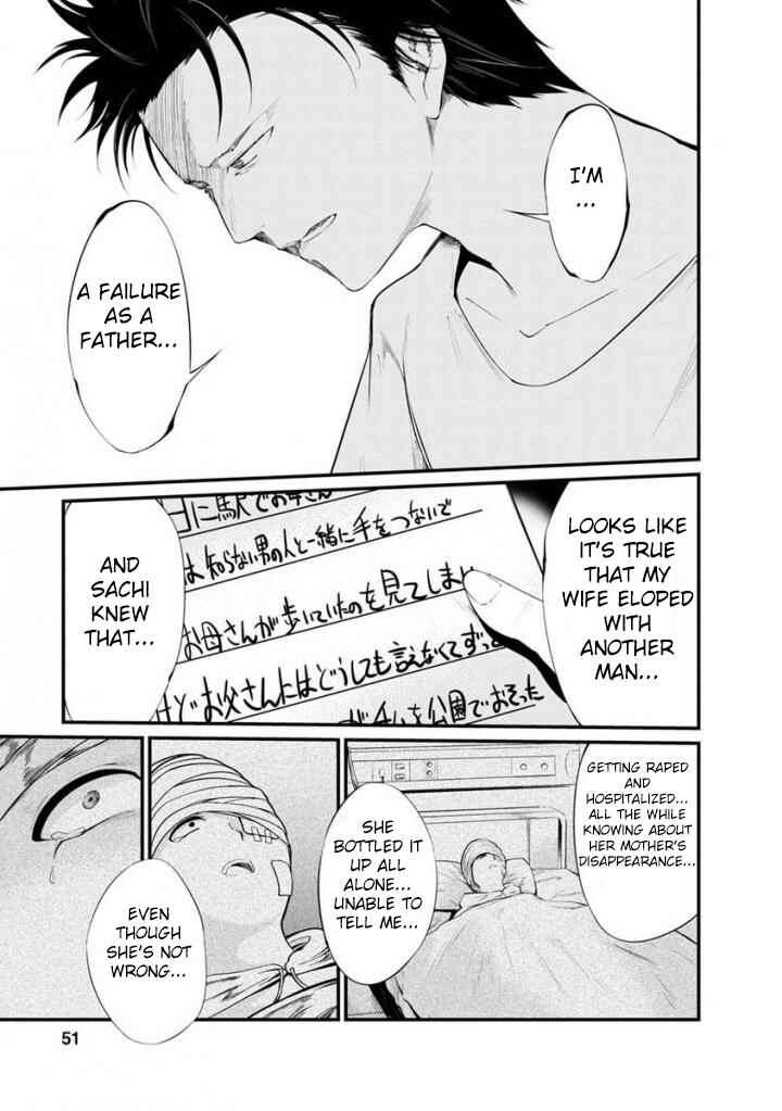 Page 15 Chapter 34 Prison Lab