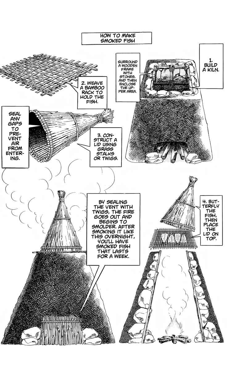Page 22 Chapter 4 Kotou no Boukensha