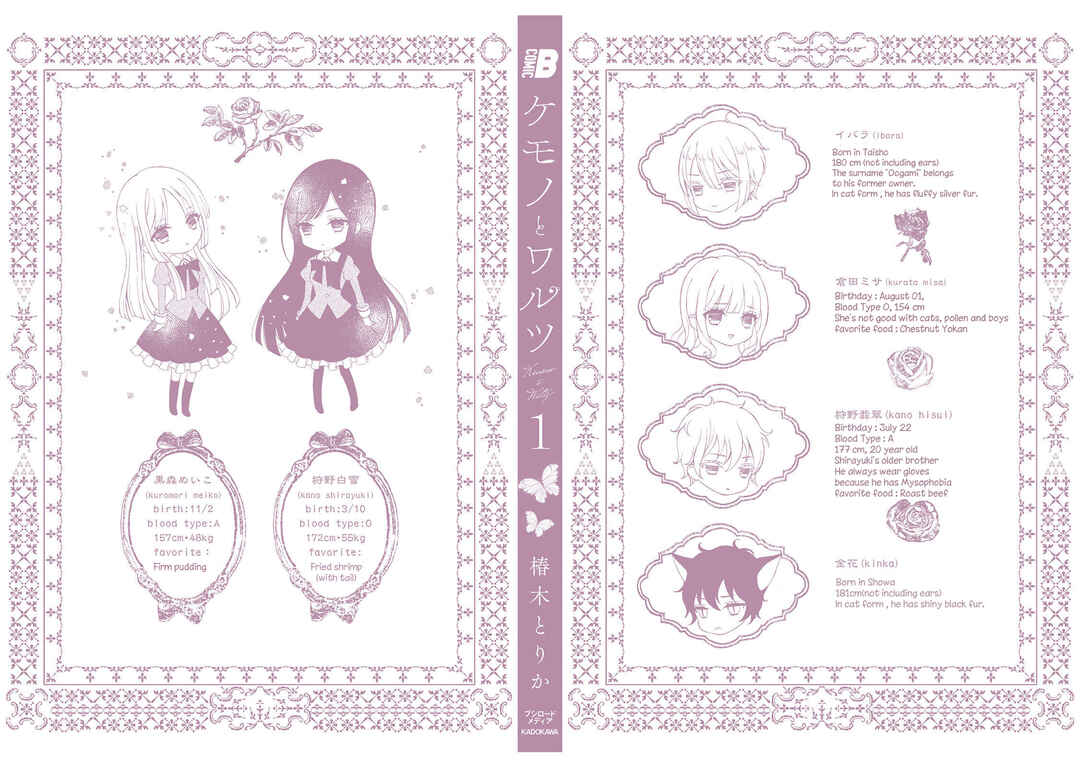 Page 21 Chapter 6 Kemono to Waltz