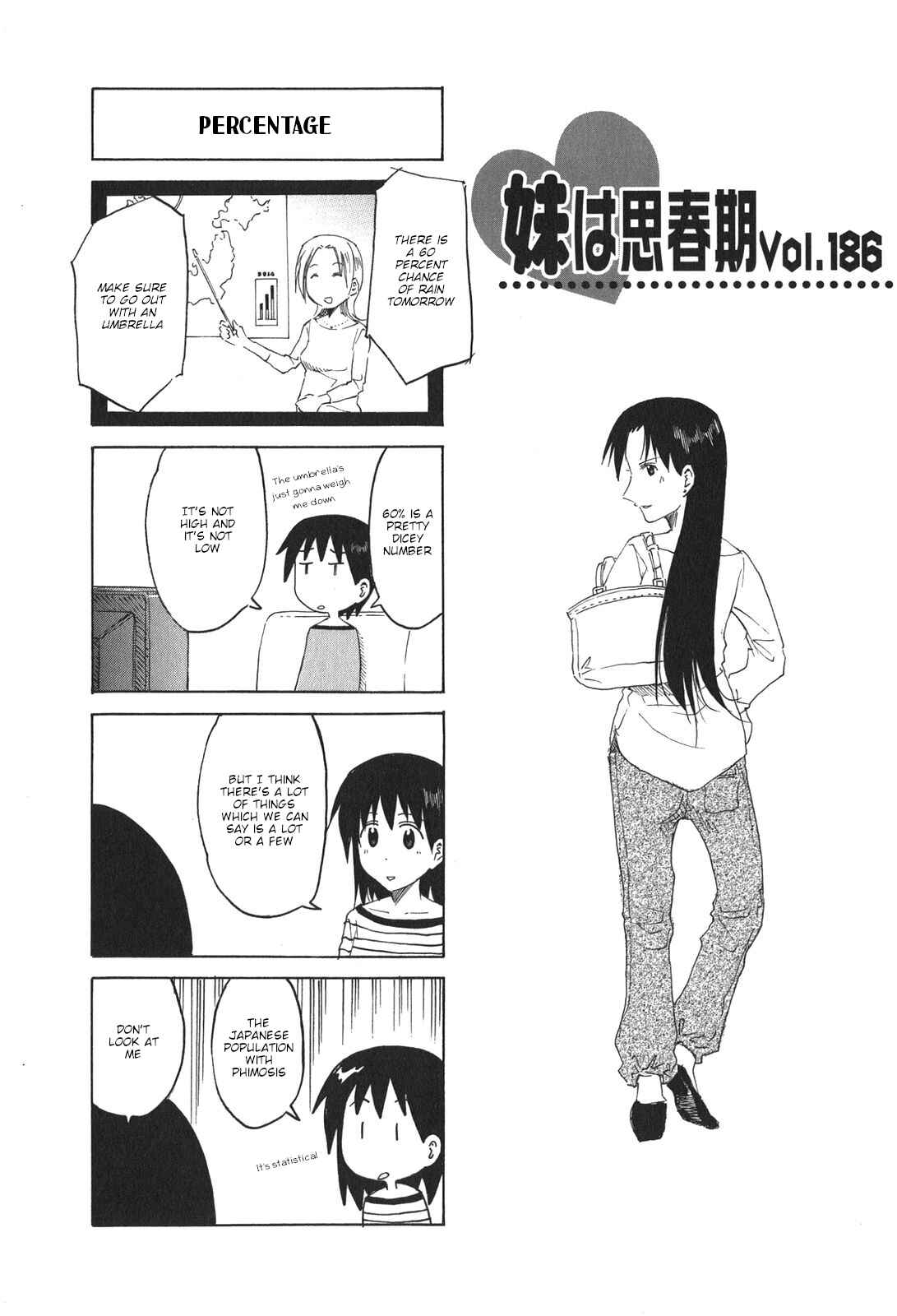 Page 1 Chapter 186 Imouto wa Shishunki