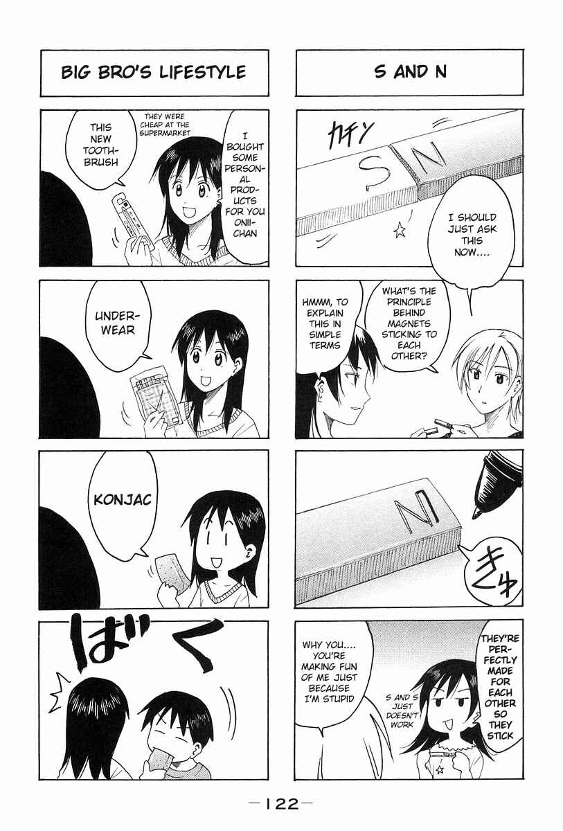 Page 4 Chapter 142 Imouto wa Shishunki
